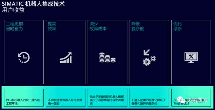 智能AI机器人外解决方案：全面提升叫效率与客户满意度