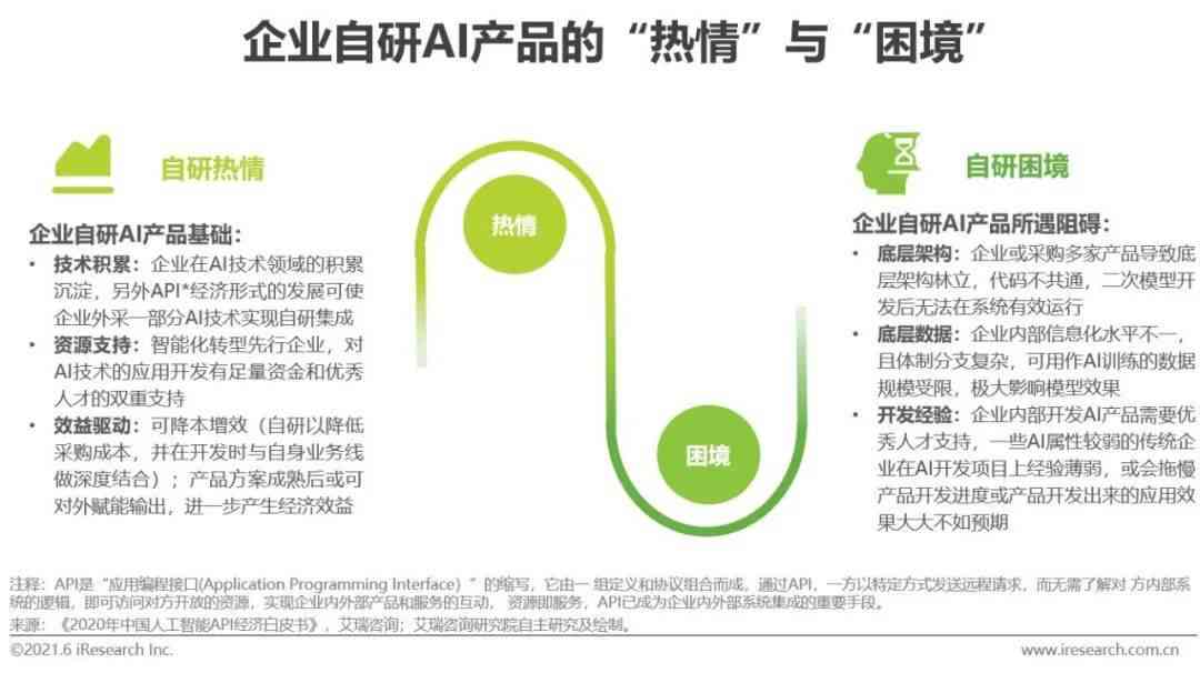 全面解析：机器人外系统月费用、功能对比与成本效益分析