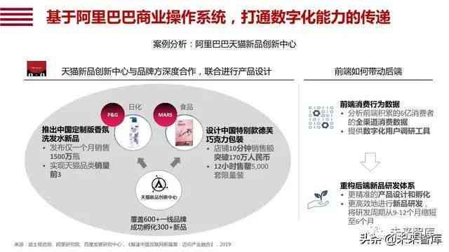 AI单位介绍对象文案：深度学算法助力智能识别技术与应用