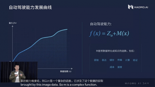 揭秘AI智能文案功能：如何高效生成定制化创意内容