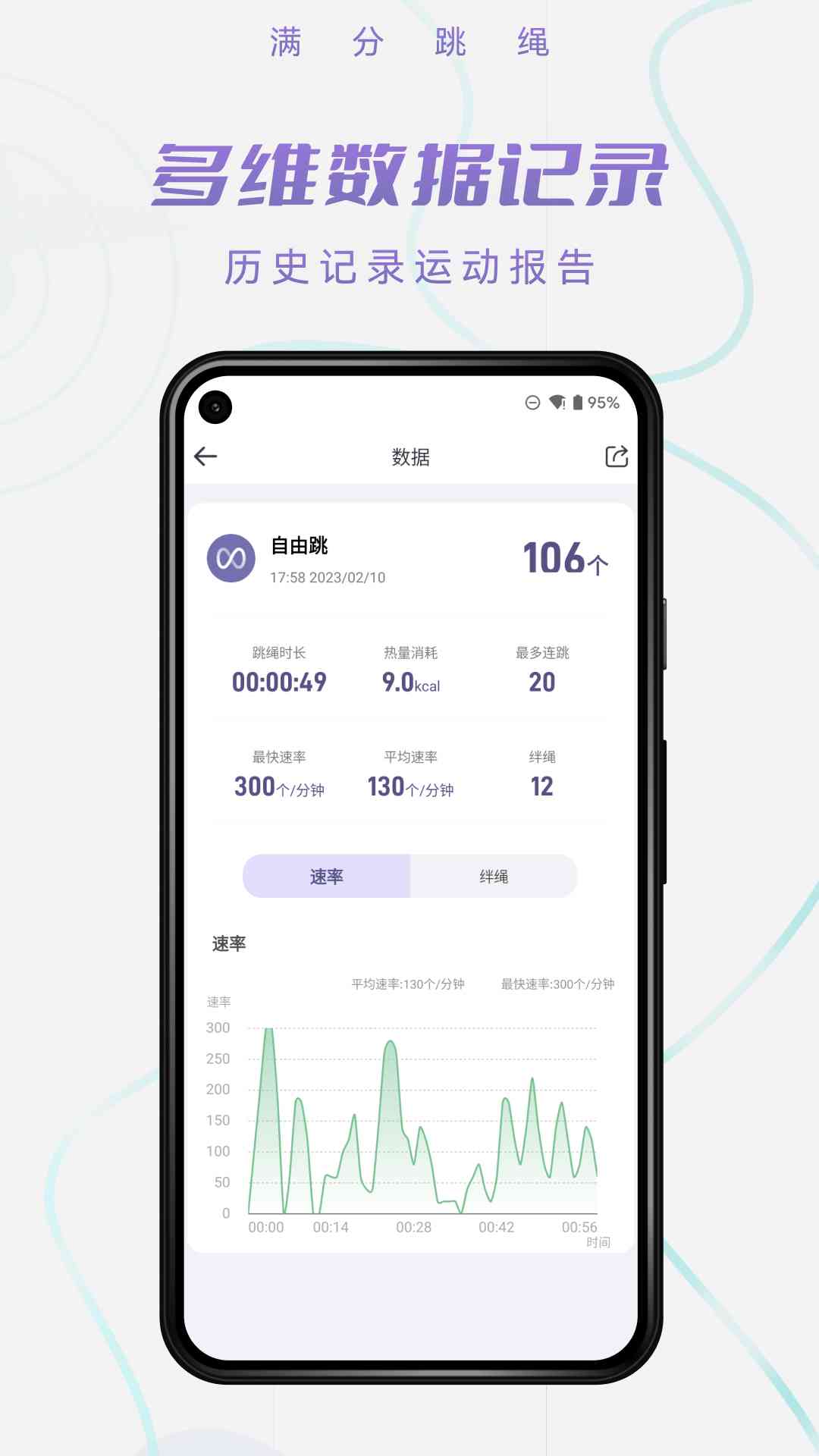 探索天天跳绳：AI健身报告一键查看攻略