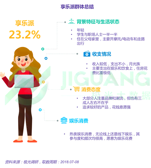 每日健挑战：天天跳绳数据追踪与分析