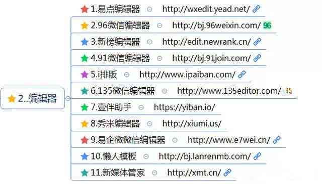 每日健挑战：天天跳绳数据追踪与分析