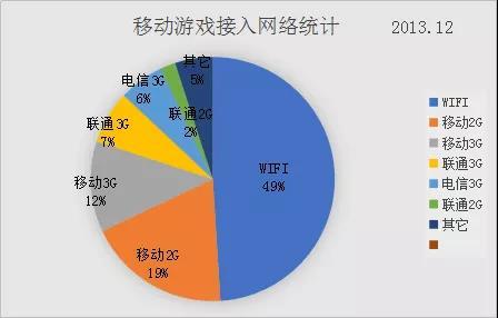 每日健挑战：天天跳绳数据追踪与分析