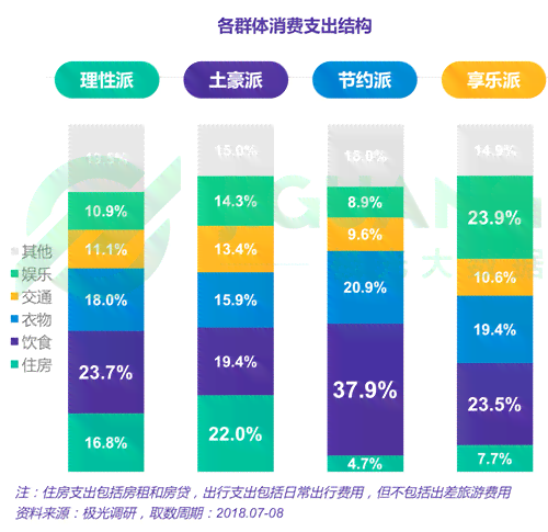 每日健挑战：天天跳绳数据追踪与分析