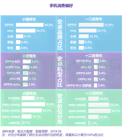 每日健挑战：天天跳绳数据追踪与分析