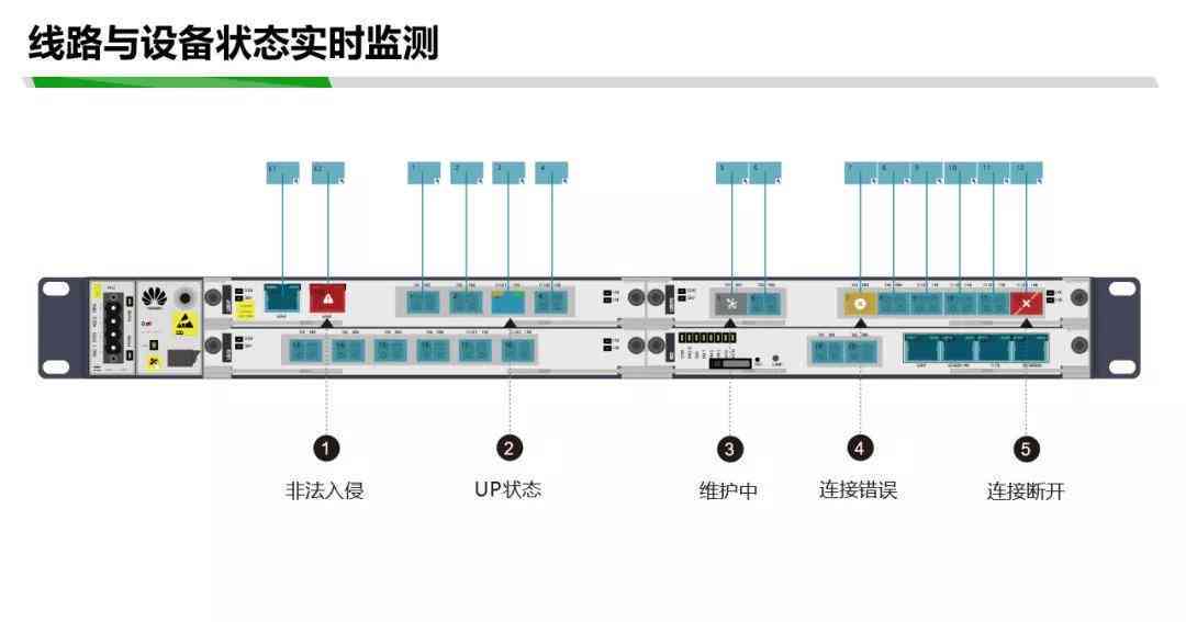 ai智能测试是什么：工作原理、测试方法及检测意义详解