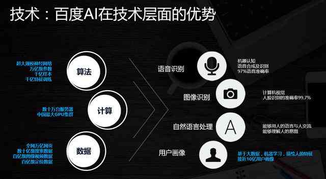酷培AI支持的科目一览：全面解析覆哪些课程及学内容