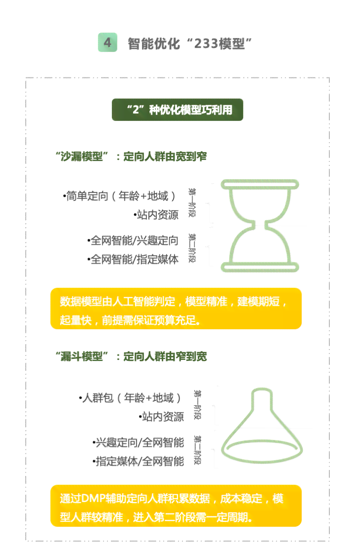 酷培AI支持的科目一览：全面解析覆哪些课程及学内容