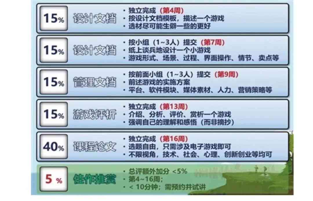 酷培AI支持的科目一览：全面解析覆哪些课程及学内容