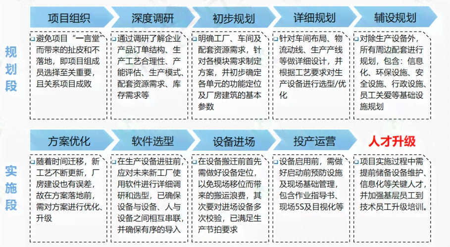 西瓜AI写作助手使用指南：全面解析应用方法与常见问题解答