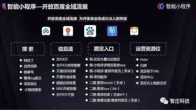 ai信息流广告脚本怎么写好：撰写技巧与经典案例解析