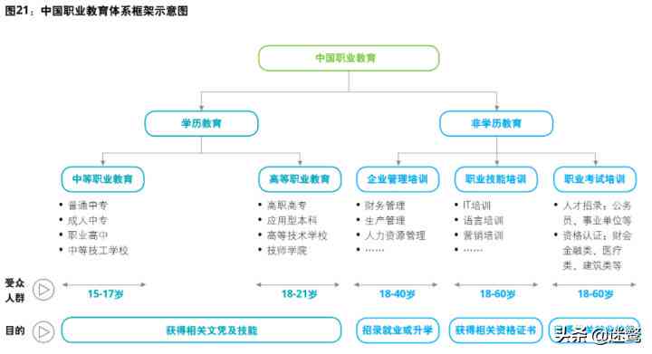 数字时代下的信息流创意营销广告策略
