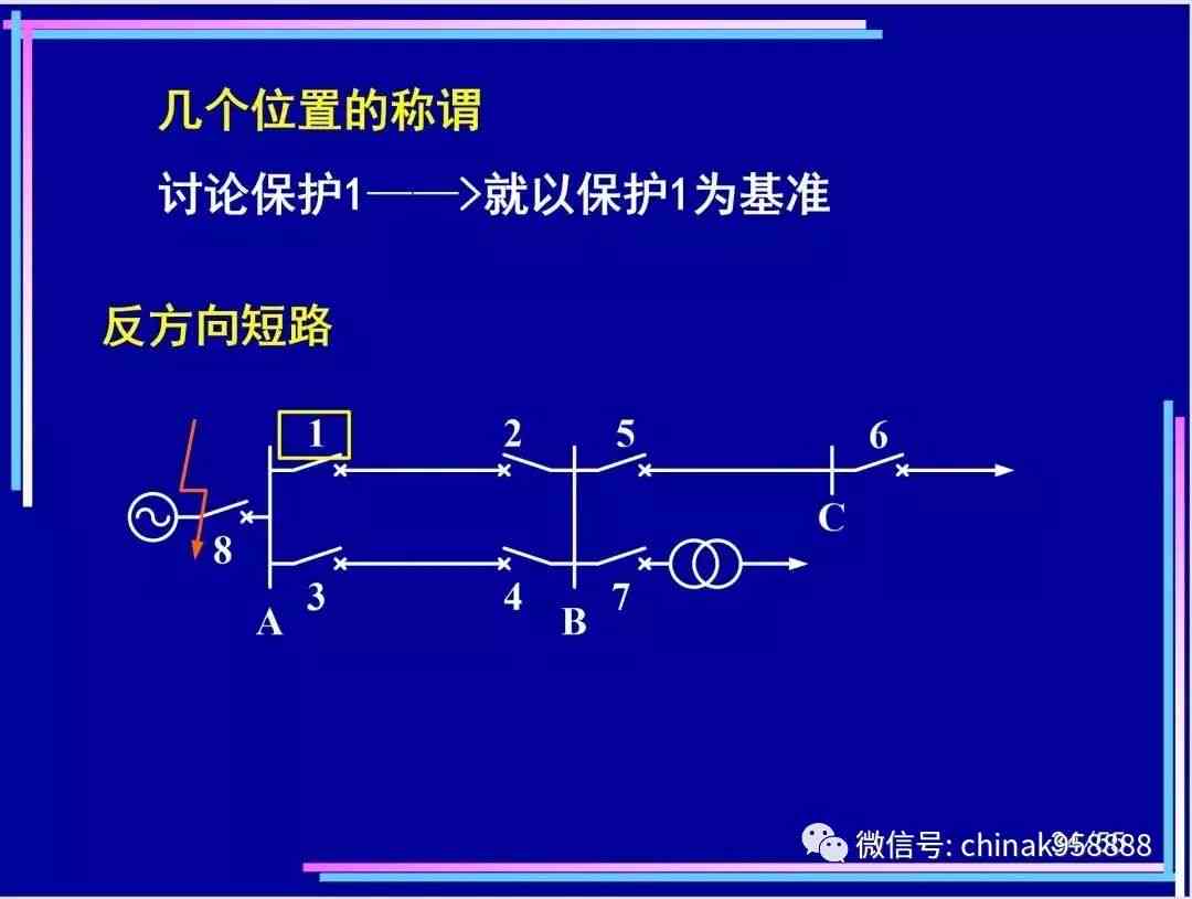 ai写作什么意思：原理、算法详解