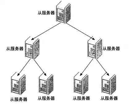 ai写作什么意思：原理、算法详解