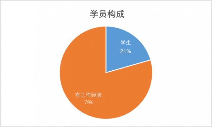 写报告的ai推荐软件：免费版安装指南