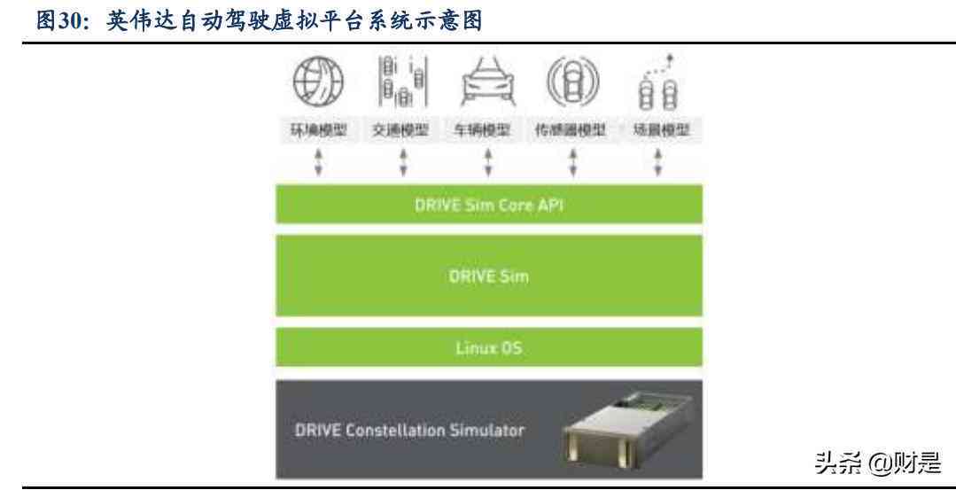 写报告的ai推荐软件：免费版安装指南