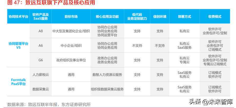 写报告的ai推荐软件：免费版安装指南