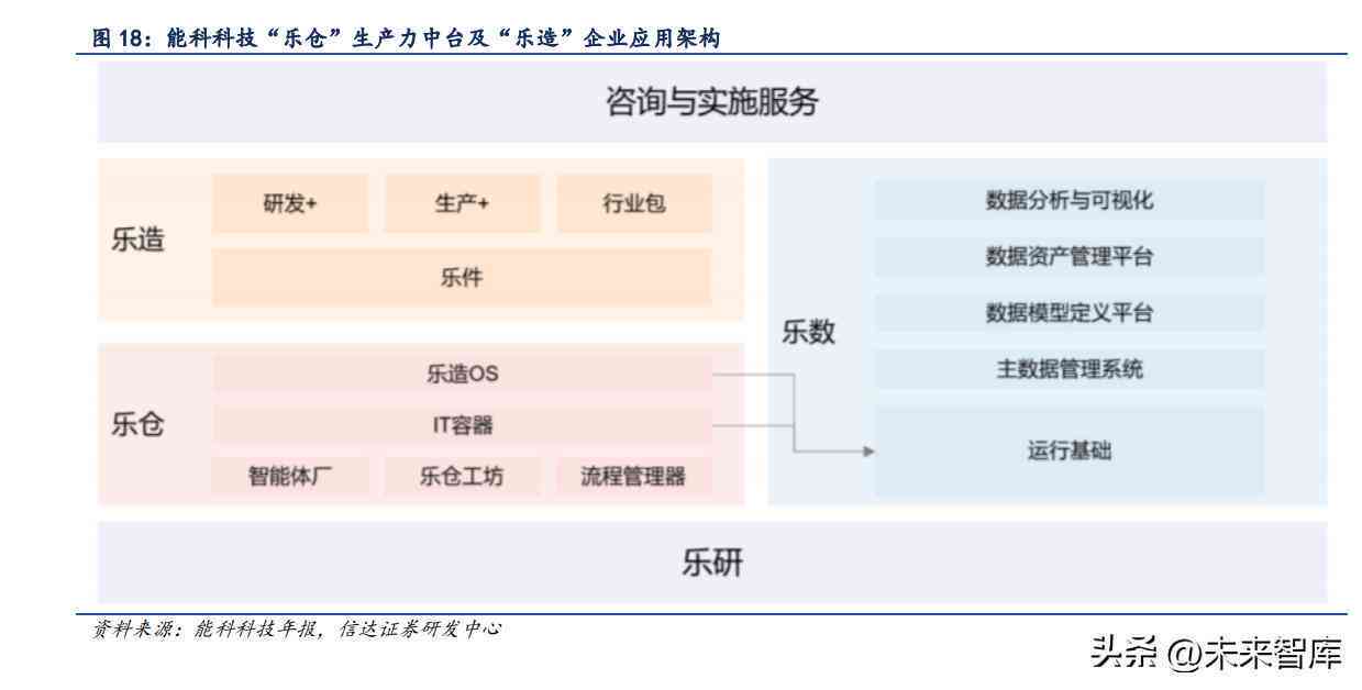 写报告的ai推荐软件：免费版安装指南