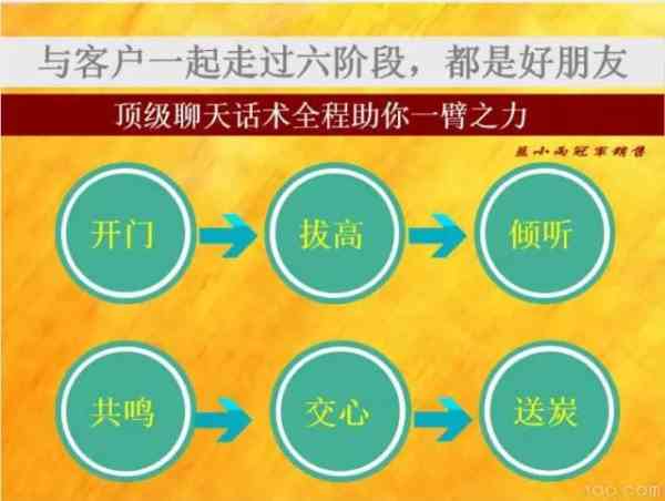 全方位攻略：探索撰写报告的顶级软件选择与实用技巧