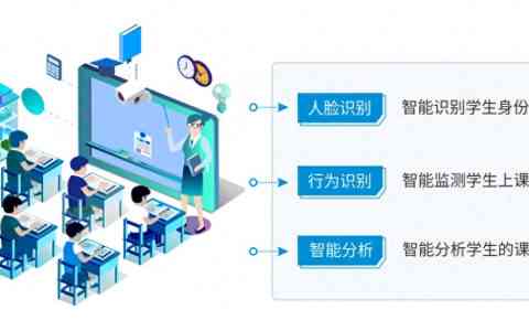 AI课堂教学提升显著：智能辅导助力学生进步成果展示