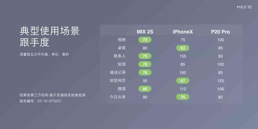 红军将领AI解说完整资料集：全面覆历人物、战役解读与用户常见问题解析