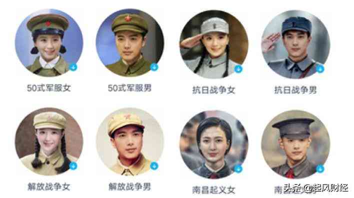 红军将领AI解说完整资料集：全面覆历人物、战役解读与用户常见问题解析