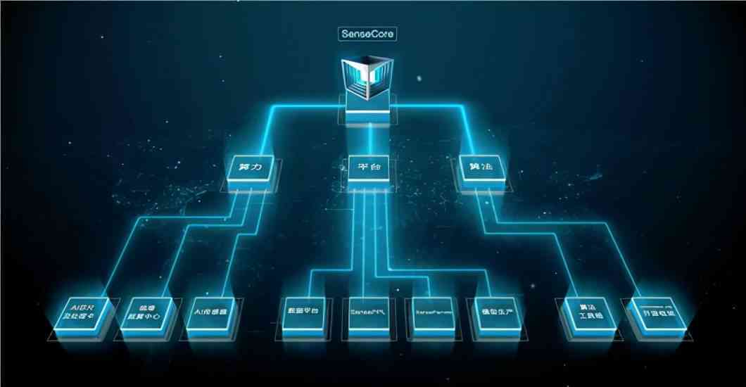 人工智能赋能，华语乐坛迎来创新曙光：AI创作能否开启新篇章？
