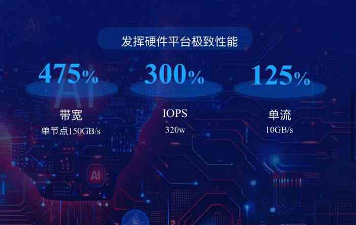 人工智能赋能，华语乐坛迎来创新曙光：AI创作能否开启新篇章？