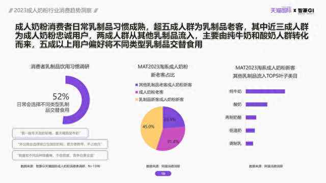 2023年跨境电商AI文案工具评测：哪款软件最适合撰写高效营销内容？