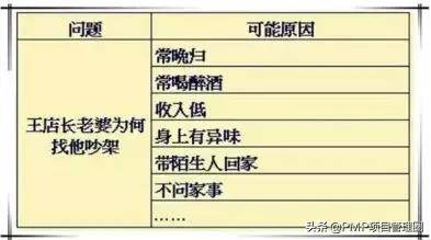 AI识别不出来了文案：原因详解及应对策略