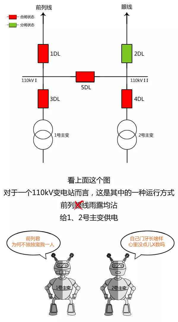 iac磁共振：含义、部位解析及Calibration校准详述