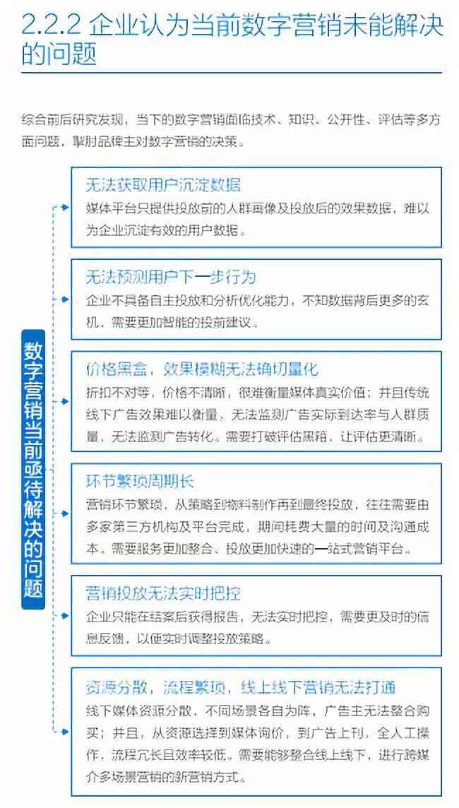 关于卖AI的直播脚本撰写：全面指南涵直播卖货、销售直播文案写作技巧