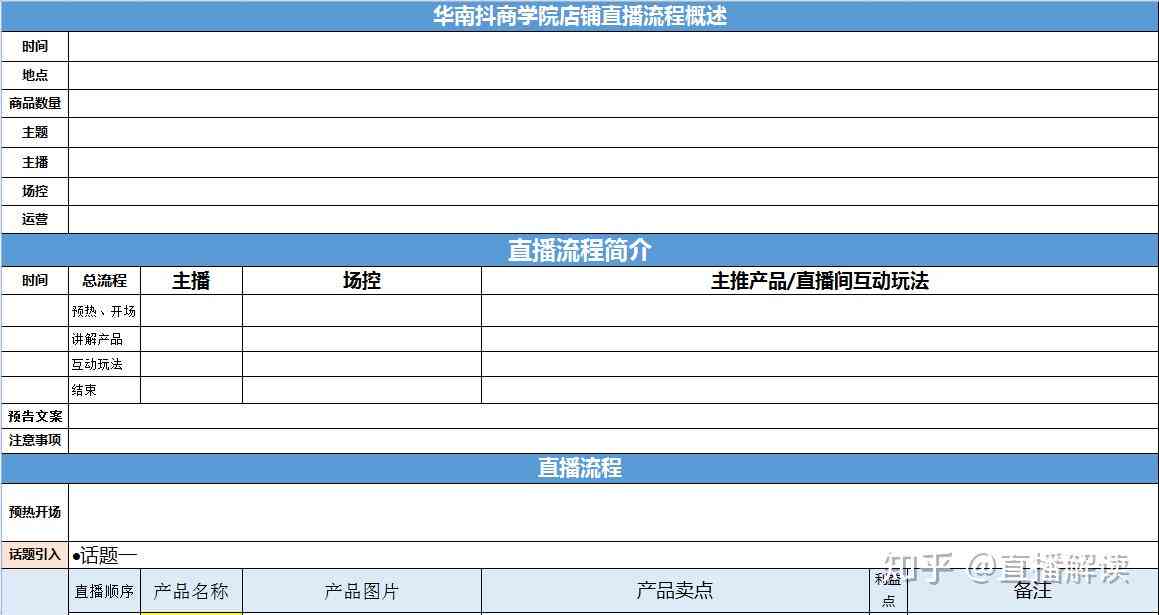 AI销售直播：实用脚本编写指南与策略解析