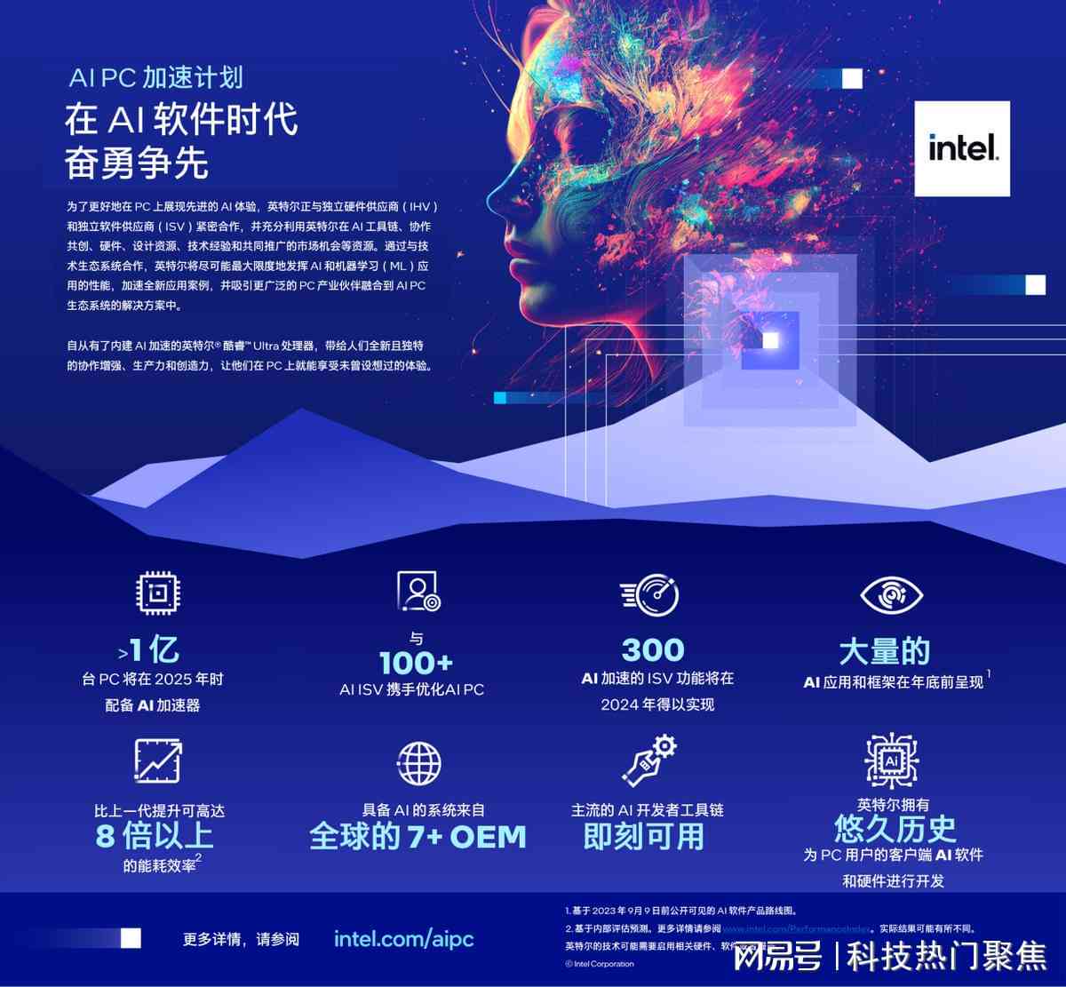 全方位AI绘画教程指南：从基础入门到高级技巧，解锁人工智能创作全流程