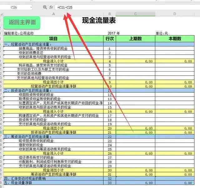 全面AI财务报表分析报告模板：涵撰写、解读与优化策略指南
