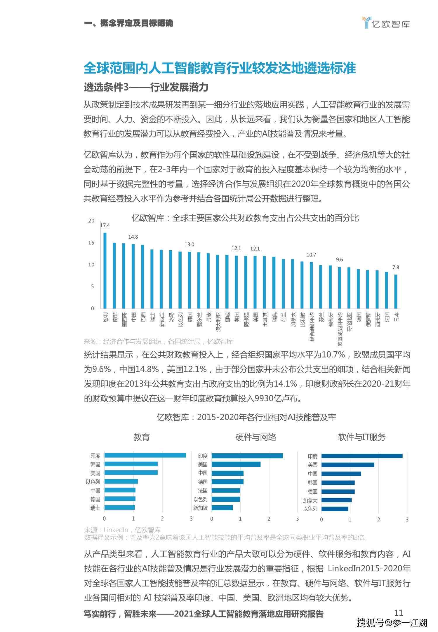 运用人工智能技术高效撰写财务报表深度分析报告指南