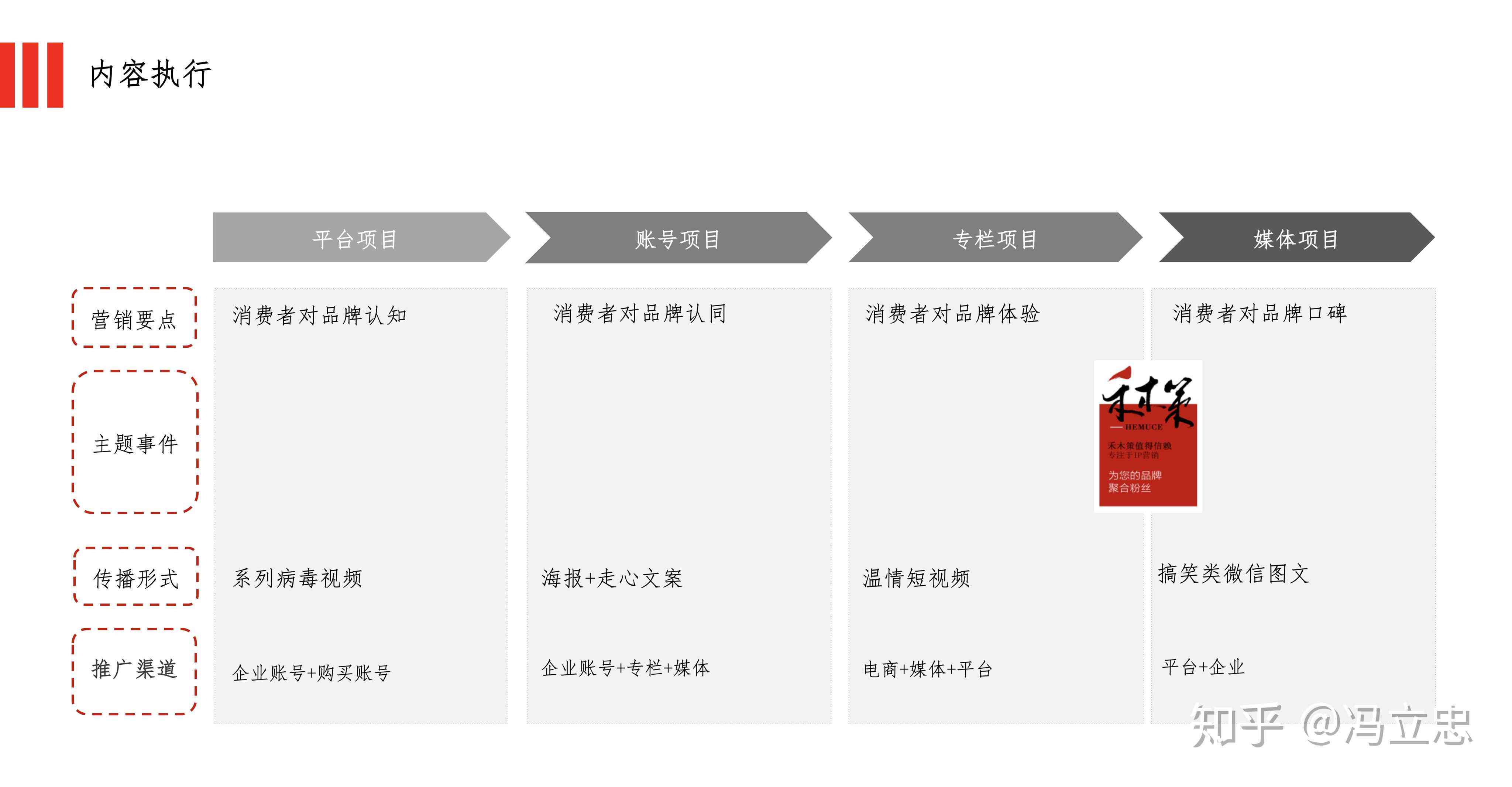 原创内容改编服务报价：一篇伪原创文案的费用解析