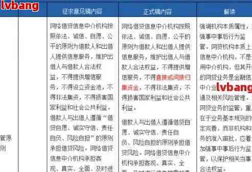 原创内容改编服务报价：一篇伪原创文案的费用解析
