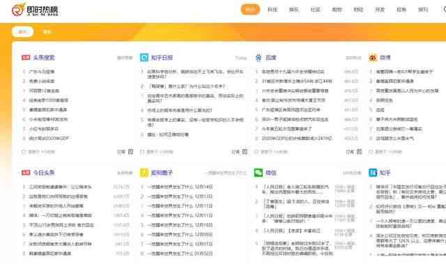 全面解析伪原创标题文案生成平台：一站式解决内容创作与优化需求