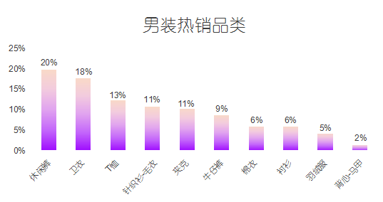 最新智能AI作用大数据报告：全面解读与应用分析