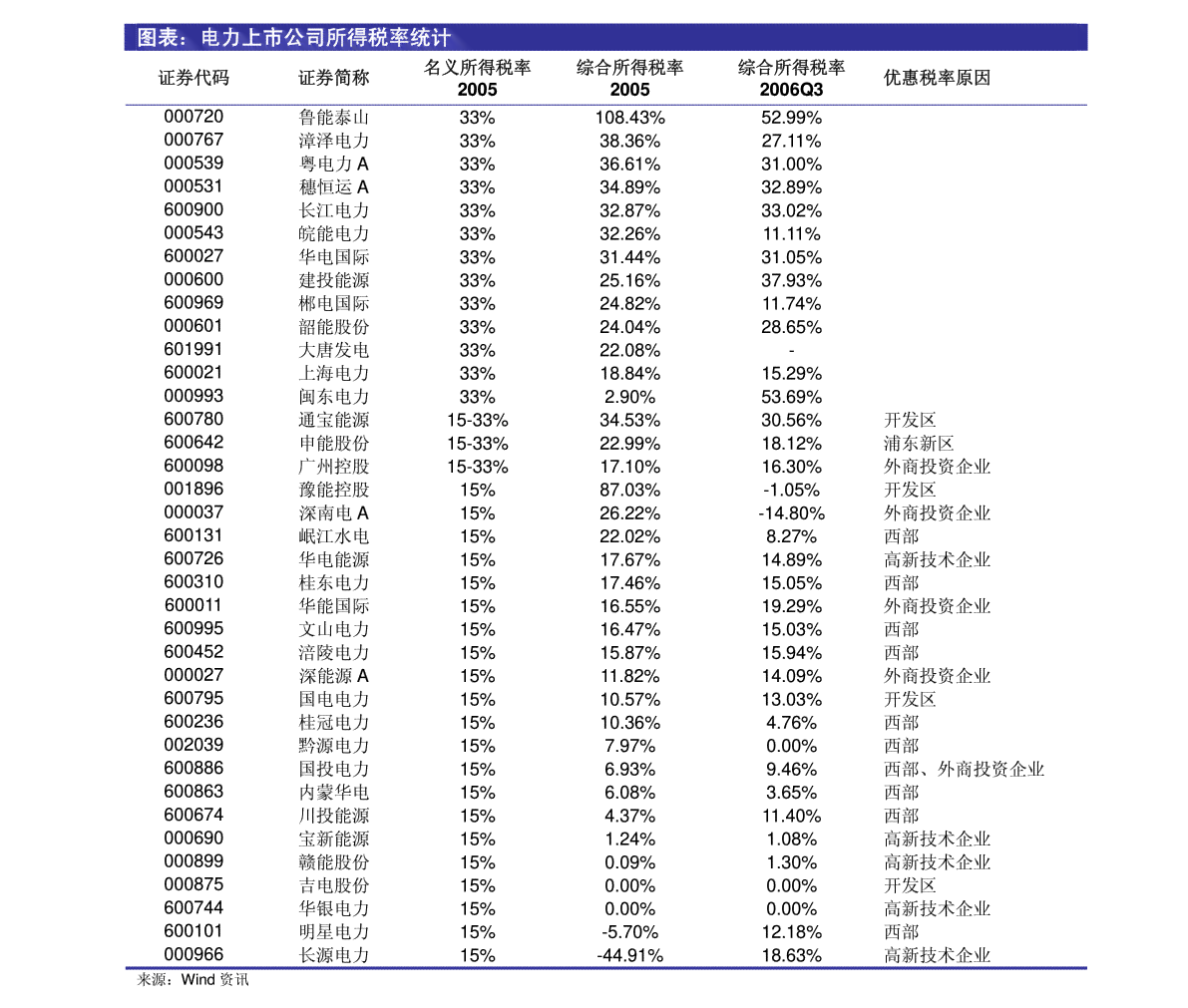 深入洞察：全新智能AI与大数据融合报告，全面解析行业趋势与用户需求