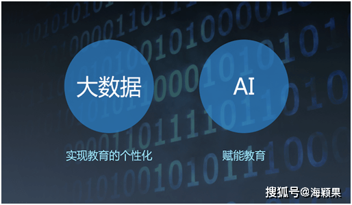 智能AI赋能：大数据分析与深度洞察新元