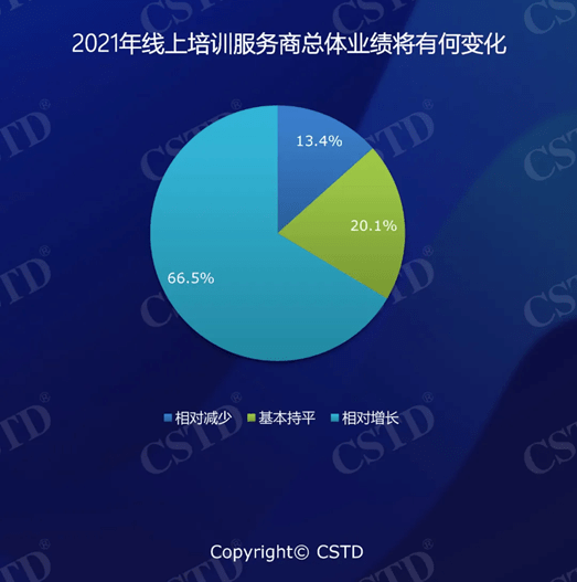 2021年大数据与AI智能化趋势解析：全面揭示行业应用与未来发展方向