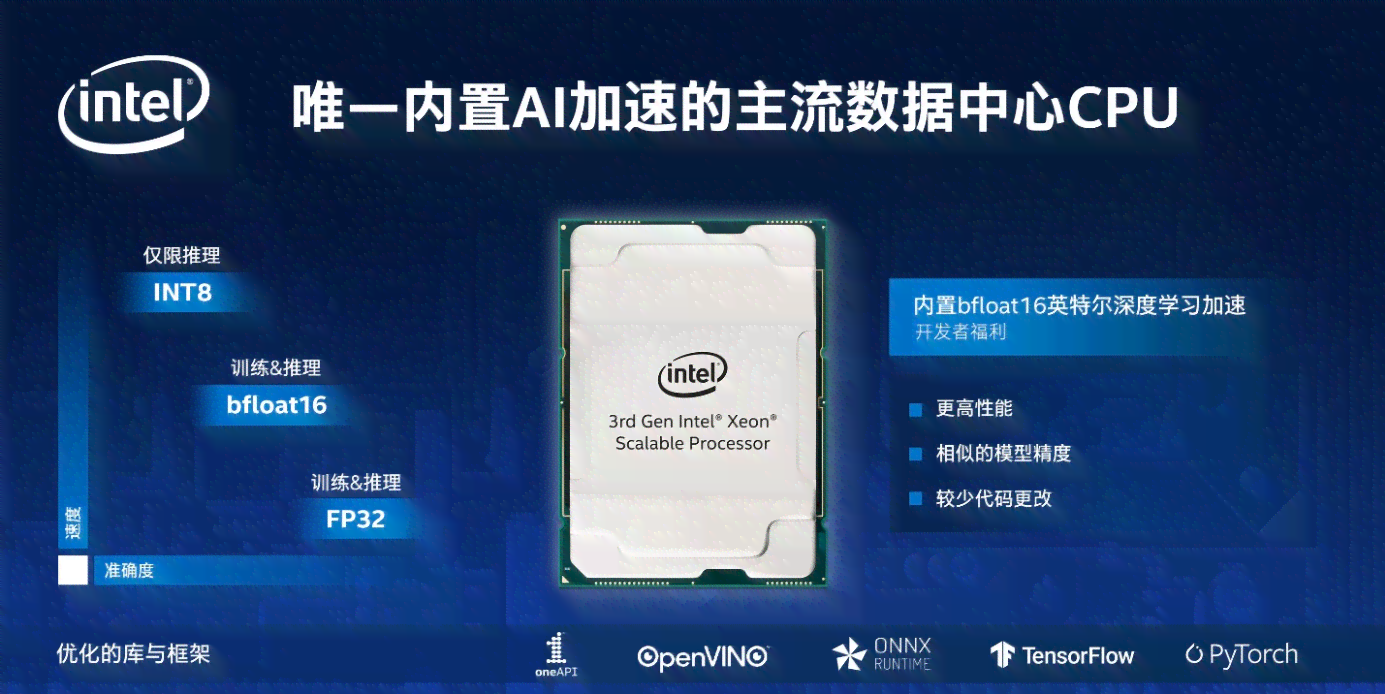 探索打造个性化AI形象的软件工具及平台