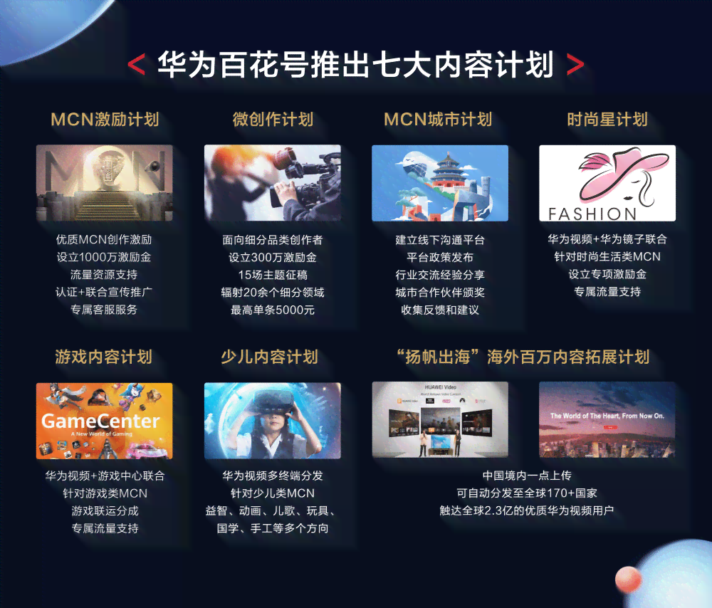 如何进入创作者中心完整指南：涵不同平台打开方式与常见问题解答