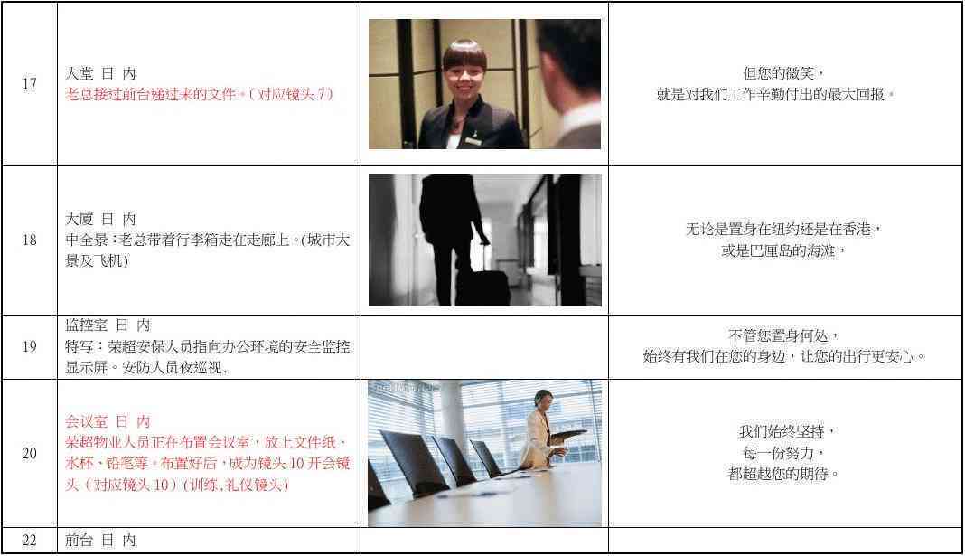 如何撰写影视剪辑字幕脚本与指导要点