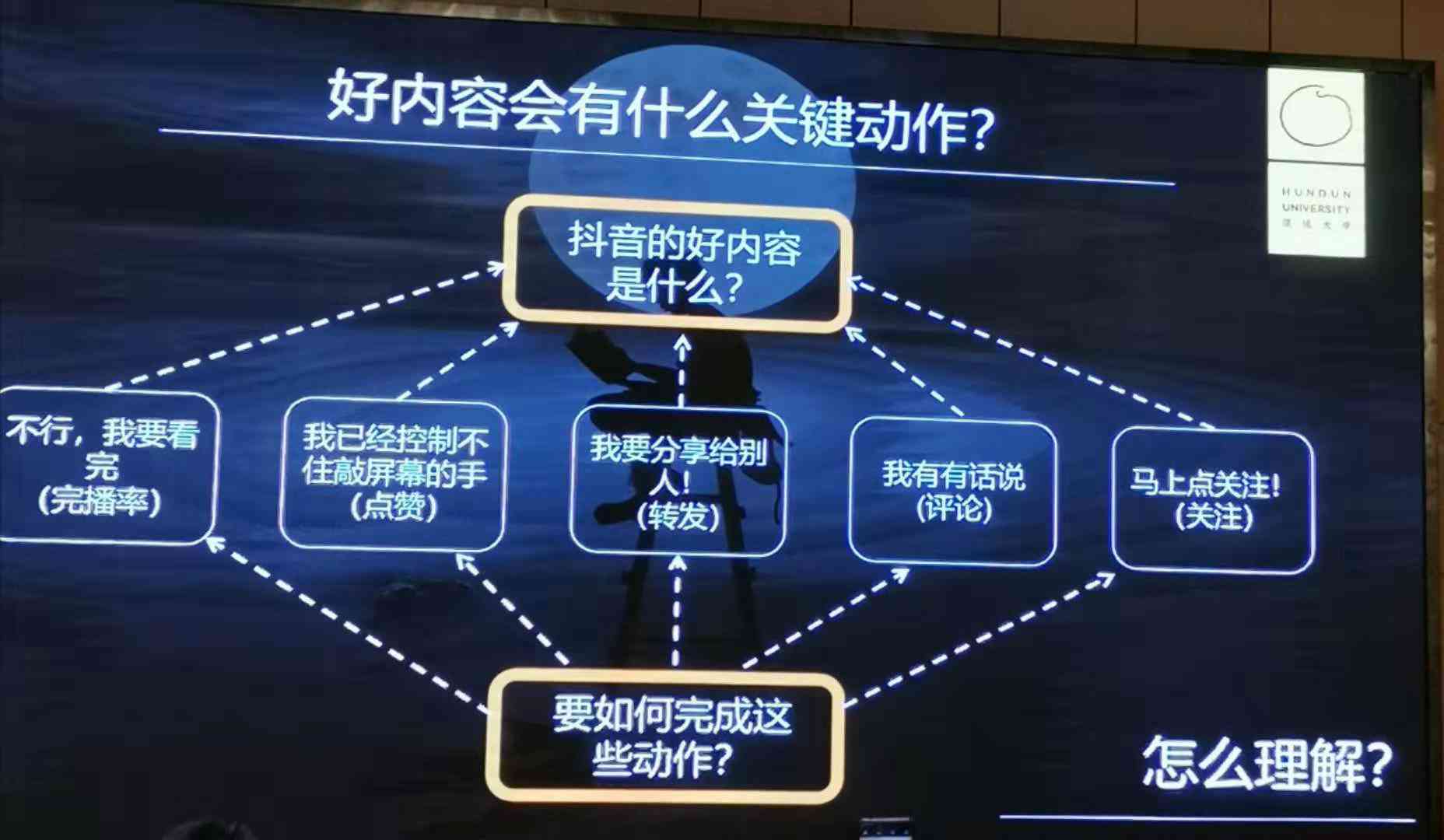 探秘抖音AI创作：如何利用智能技术打造独特内容
