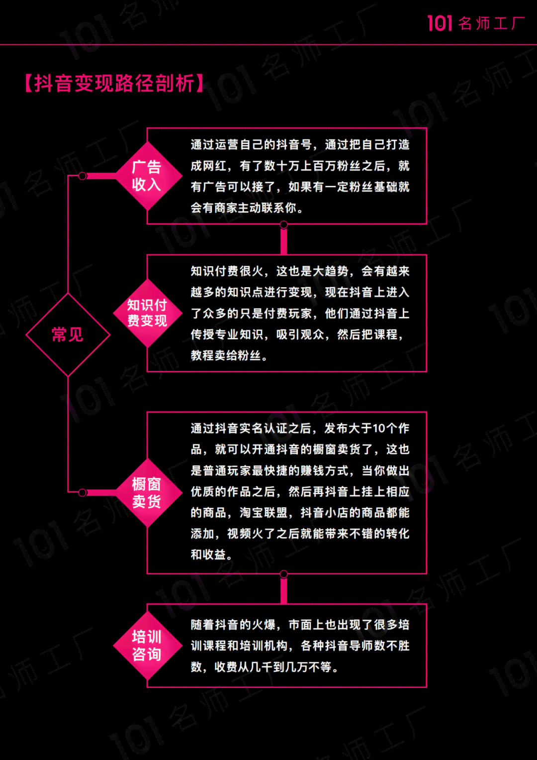 全面指南：AI辅助创作文案的实用技巧与完整流程