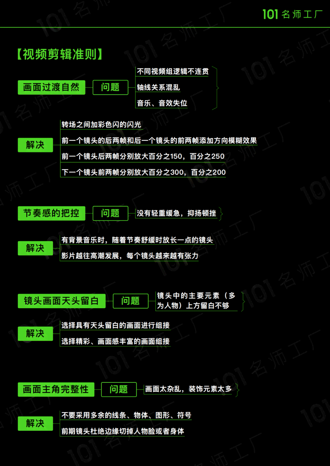 全面指南：AI辅助创作文案的实用技巧与完整流程